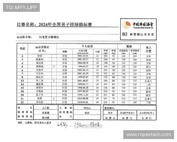全国锦标赛点评：北京排球队的速度表现
