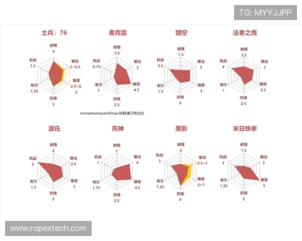 深圳乒乓球队在联合会杯中的战术分析与表现评估